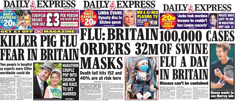 Group 3: Effects of the Media